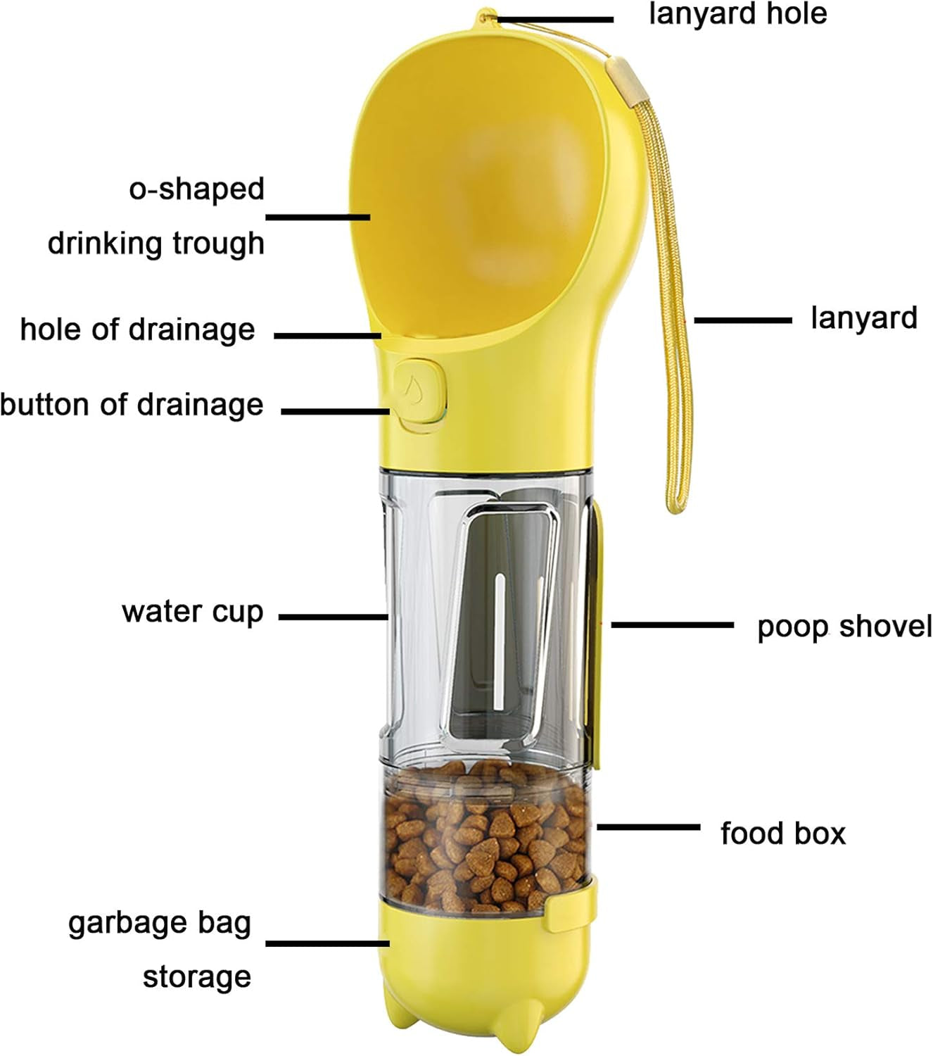 Dog Water Bottle, 4 in 1 Pet Travel Water Cup with Food Box, Shovel,Garbage Bags for Hiking Travel(Yellow)